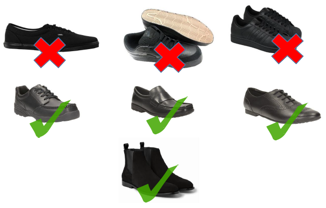 Image of correct and incorrect footwear